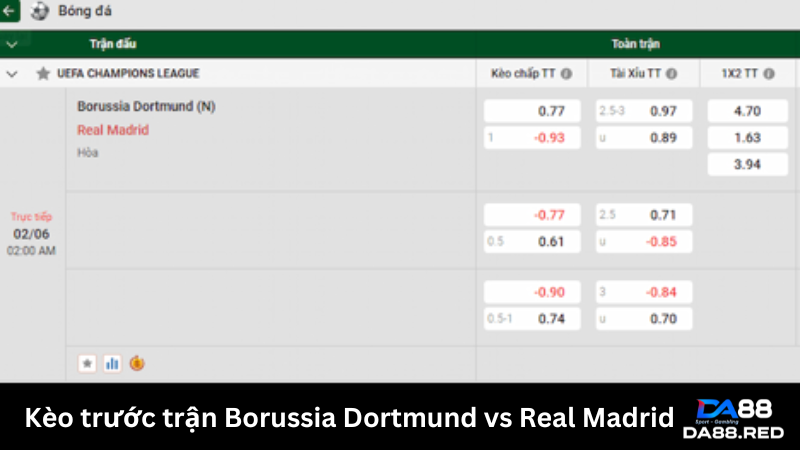 Bảng tỷ lệ để kèo trước trận Borussia Dortmund vs Real Madrid ngày 02/06