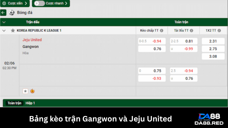 Bảng tỷ lệ kèo nhà cái trận đối đầu giữa Jeju United và Gangwon