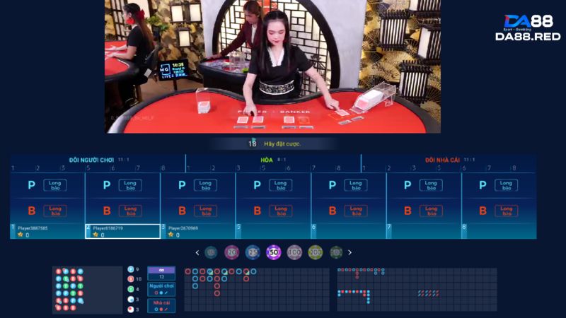 Game bài baccarat tại MG Live