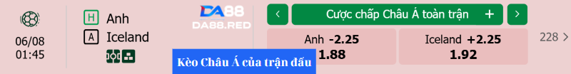 Bảng tỉ lệ kèo nhà cái trận đấu giữa Anh và Iceland