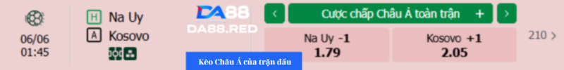 Bảng tỉ lệ kèo nhà cái trận đấu giữa Na Uy và Kosovo
