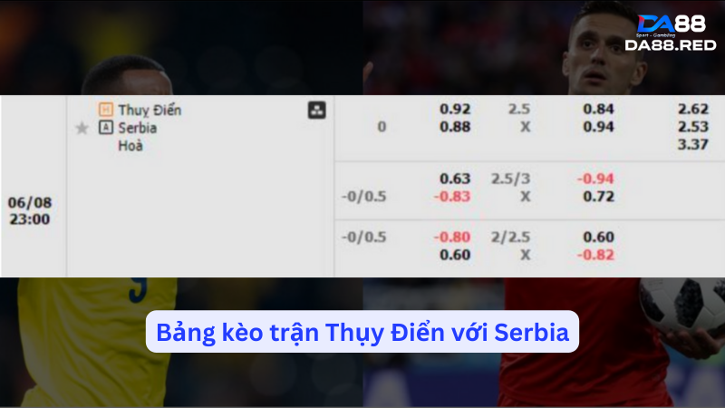 Bảng tỷ lệ kèo trước trận  Serbia vs Thụy Điển